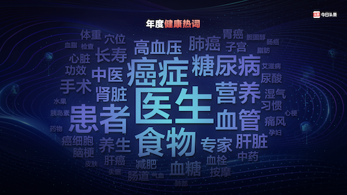 血管里有大秘密，贝斯曼超声多普勒血流检测仪助您预防外周血管疾病