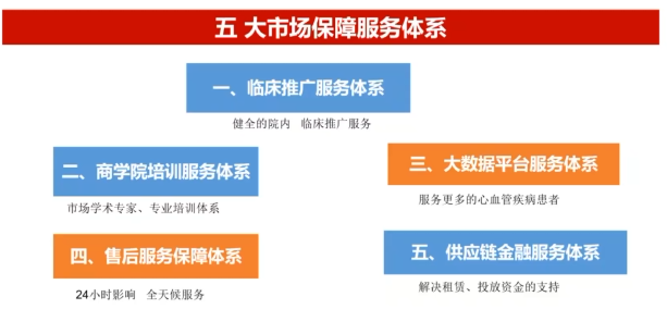 聚势谋远 共赢未来 | 贝斯曼召开“2023年全国经销商大会”